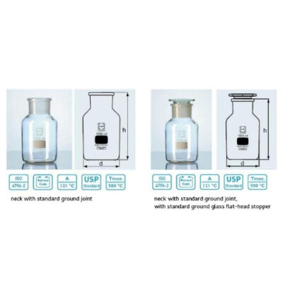 Duran Reagent Bottle Wide Neck Polyscientific